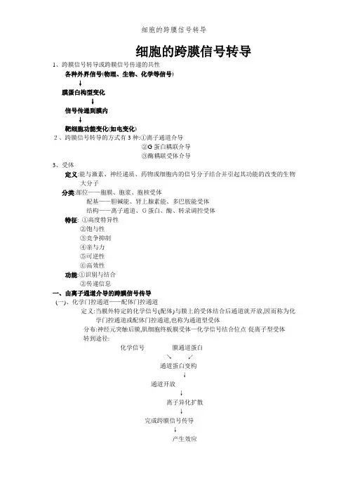 细胞的跨膜信号转导