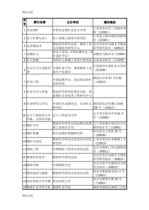 矿业工程类核心期刊一览表资料