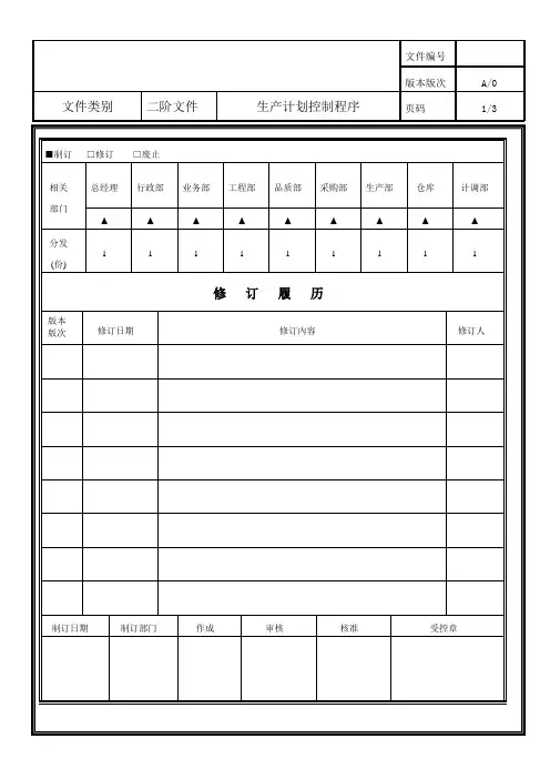生产计划控制程序