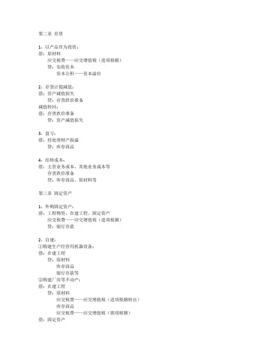 (完整word版)中级会计分录总结