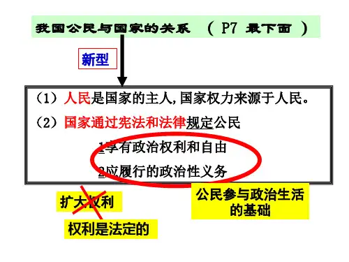 我国公民与国家的关系全解