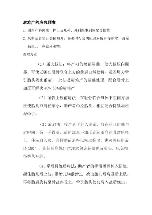 最新肩难产的应急预案