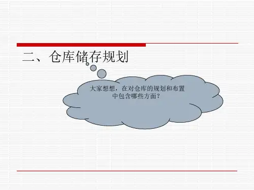 仓库储存规划与仓库存储区内部布置