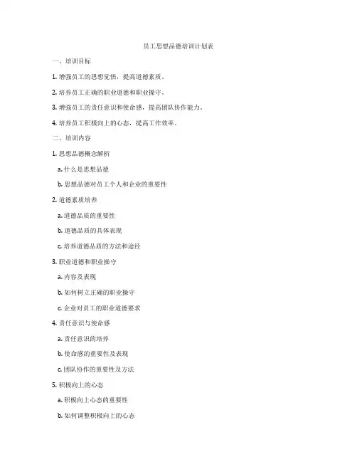 员工思想品德培训计划表