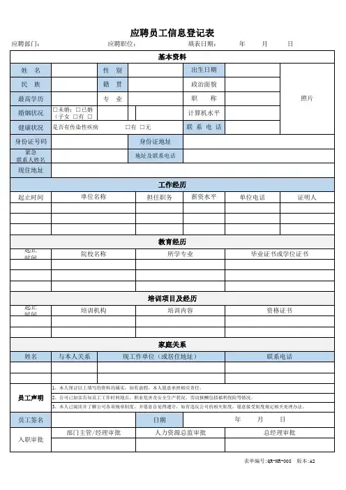 应聘员工信息登记表
