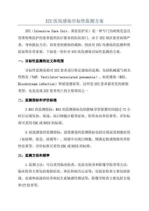 ICU医院感染目标性监测方案