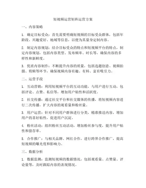 短视频运营矩阵运营方案