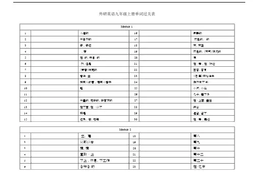 (完整版)外研版英语(新版)九年级上册单词表(听写版).docx