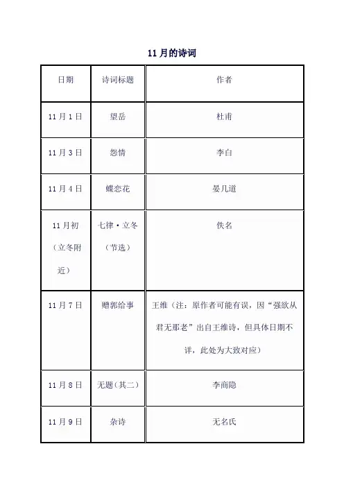 11月的诗词
