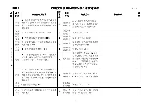 山西省煤矿安全质量标准化机电新标准