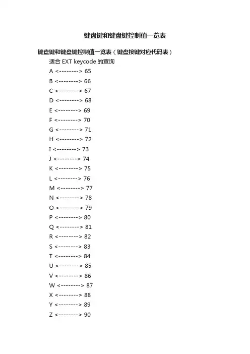 键盘键和键盘键控制值一览表