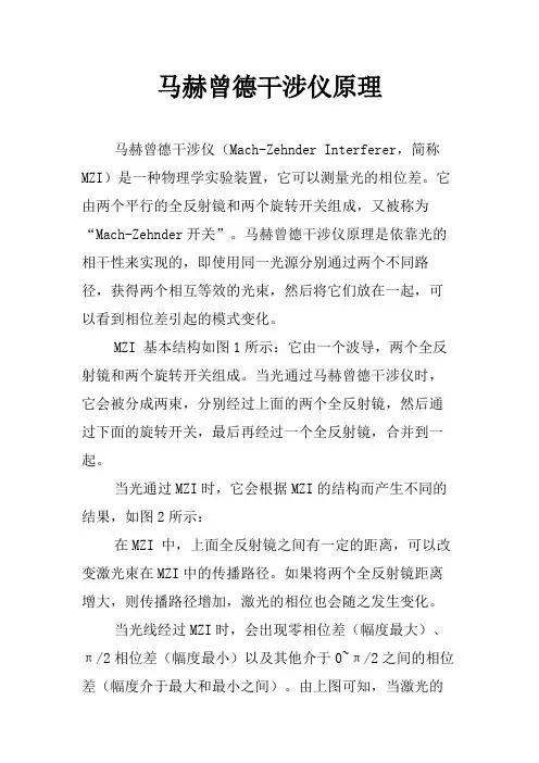 马赫曾德干涉仪原理