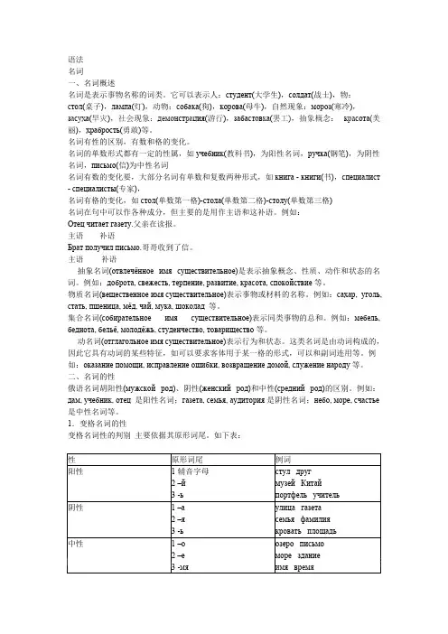 (完整版)超强俄语语法大总结(2),推荐文档