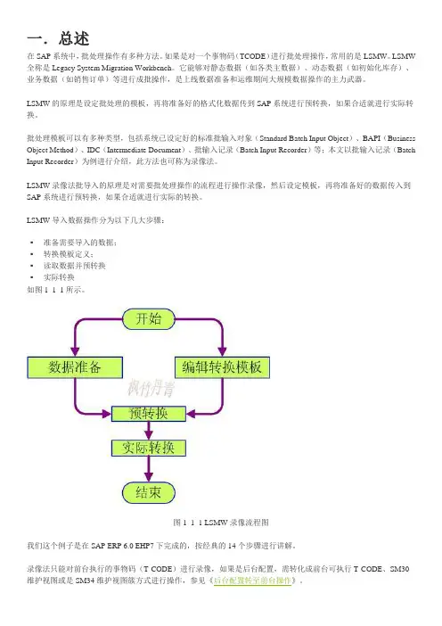 16LSMW批处理使用方法(01)_总述及界面说明
