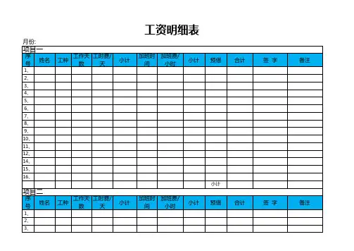 工资明细表