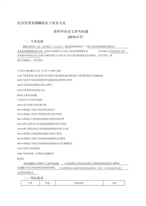 经济管理系D08级各专业论文参考题目