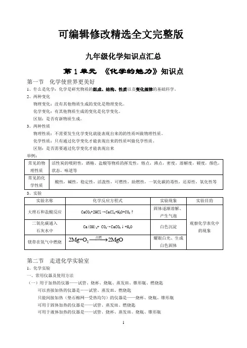 九年级上化学期中考试知识点汇总精选全文完整版