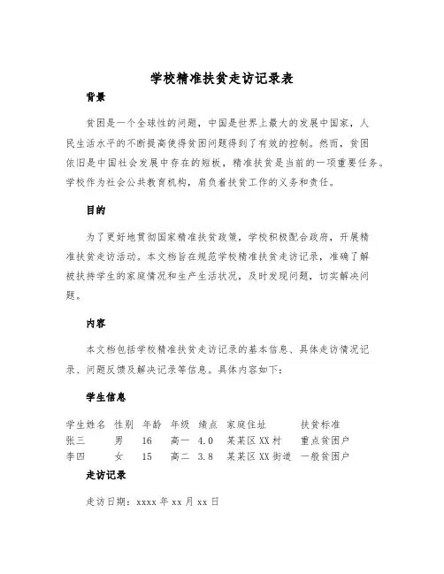2025年学校精准扶贫走访记录表