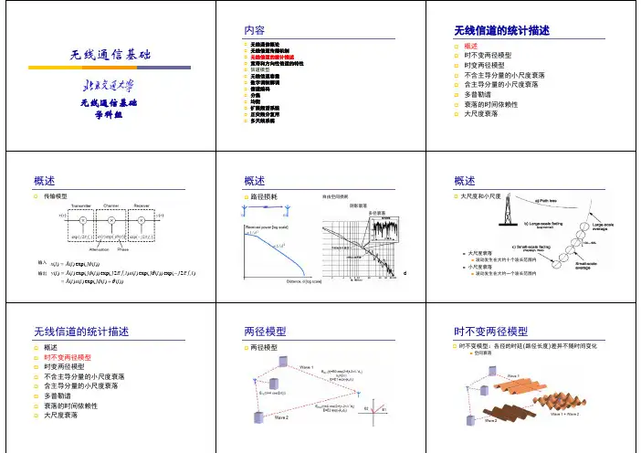 北京交通大学无线通信第三章