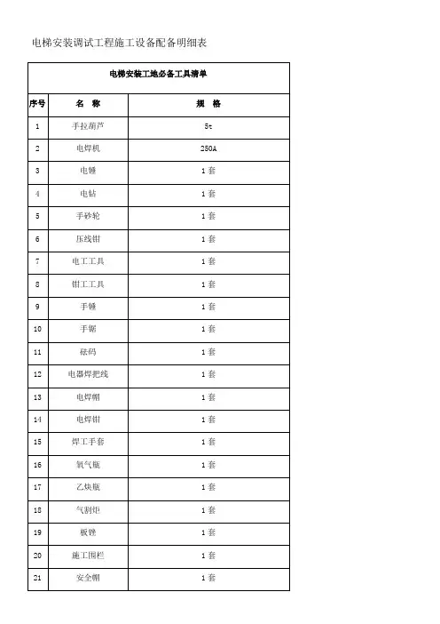 电梯安装调试工程施工设备配备明细表()