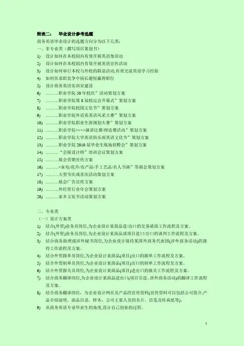 毕业设计参考选题