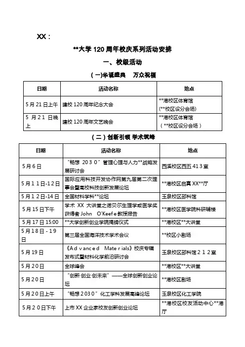 浙江大学120周年校庆系列活动安排