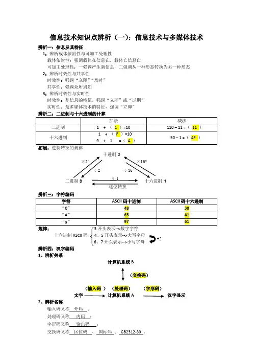 知识点辨析1：信息技术与多媒体技术 (带答案)