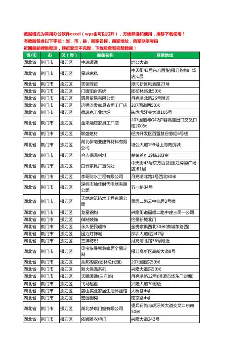 2020新版湖北省荆门市掇刀区家具有限公司工商企业公司商家名录名单黄页联系电话号码地址大全150家