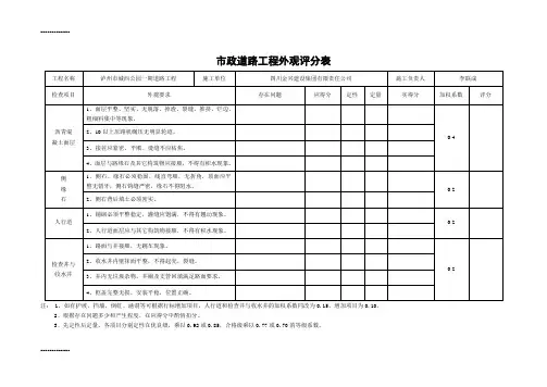 (整理)市政道路、桥梁工程评分表(竣工验收专用)