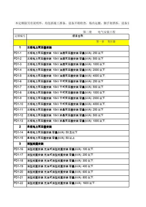 20kv及以下配电网工程预算定额2-6册