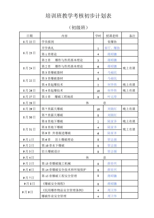 工程技术人员培训班课程表