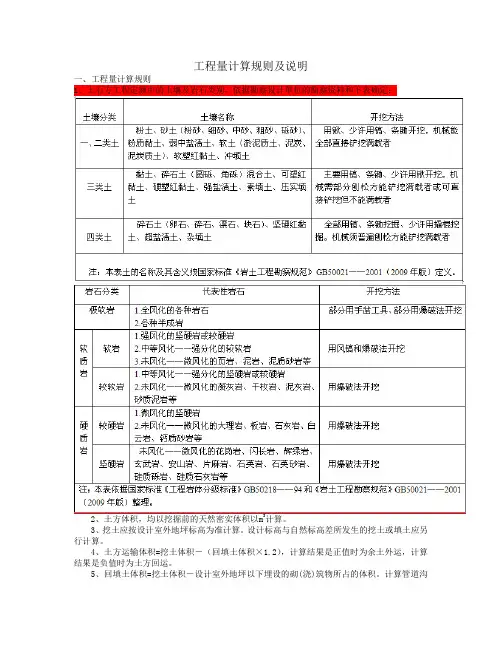 (计算规则)--2013甘肃省工程量计算规则及说明
