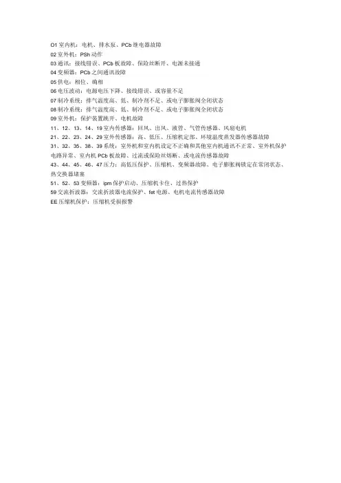 海信日立简约故障代码