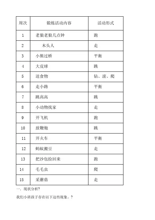 小班幼儿体格锻炼记录表