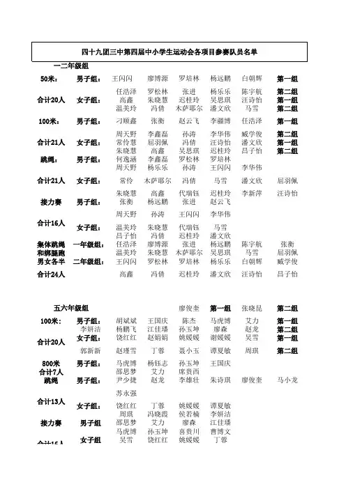 运动会各项目竞赛秩序表