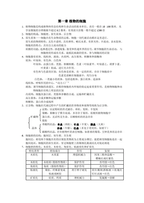 药用植物学