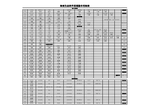 海南生态软件园通勤车线路时刻表