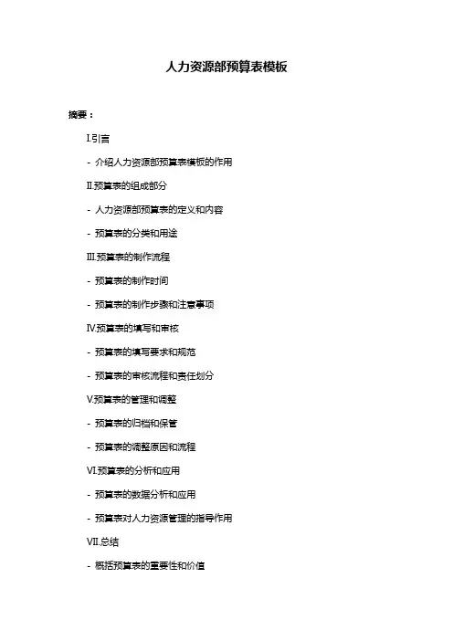人力资源部预算表模板