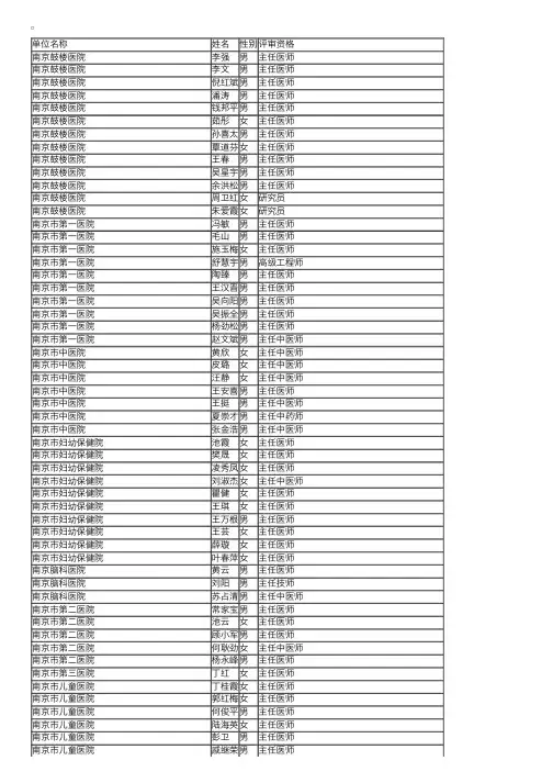 2014年江苏卫生高级职称评审结果（南京市）