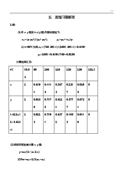 化工基本知识第五章精馏答案解析