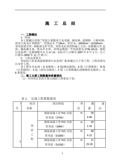 污水管网工程施工总结