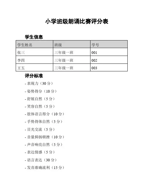小学班级朗诵比赛评分表