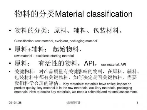 GMP供应商审计