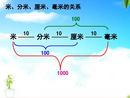 千米的认识推荐课堂PPT