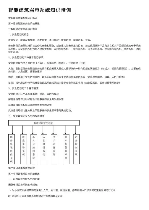 智能建筑弱电系统知识培训