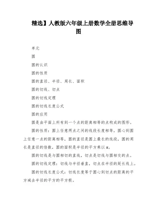 精选】人教版六年级上册数学全册思维导图