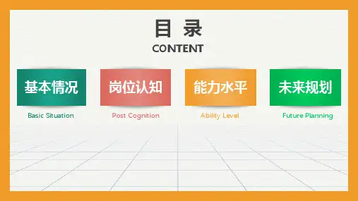部门经理助理岗位竞聘课件ppt模板