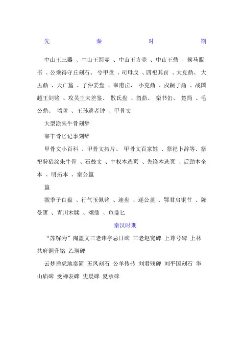 历代书法名帖