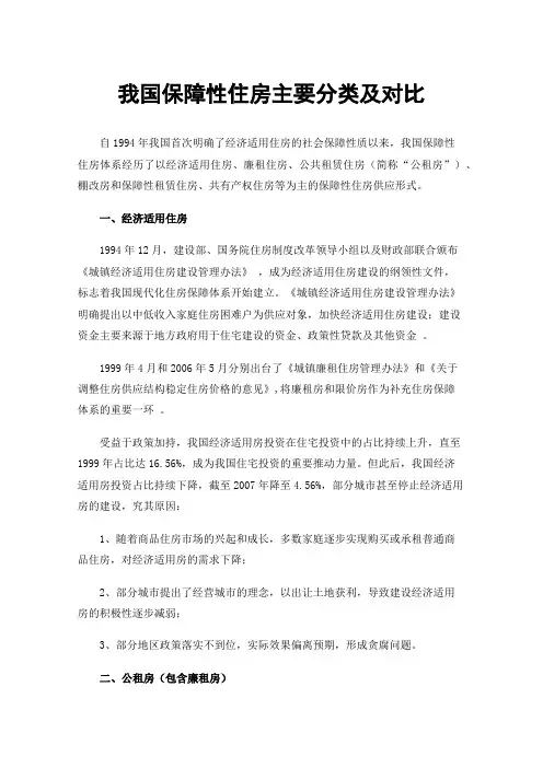 我国保障性住房主要分类及对比