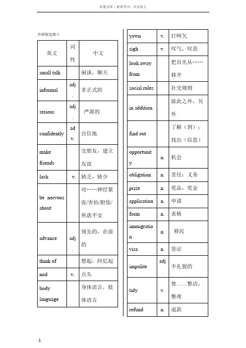 外研版高中英语必修一到选修八单词汇总表带音标